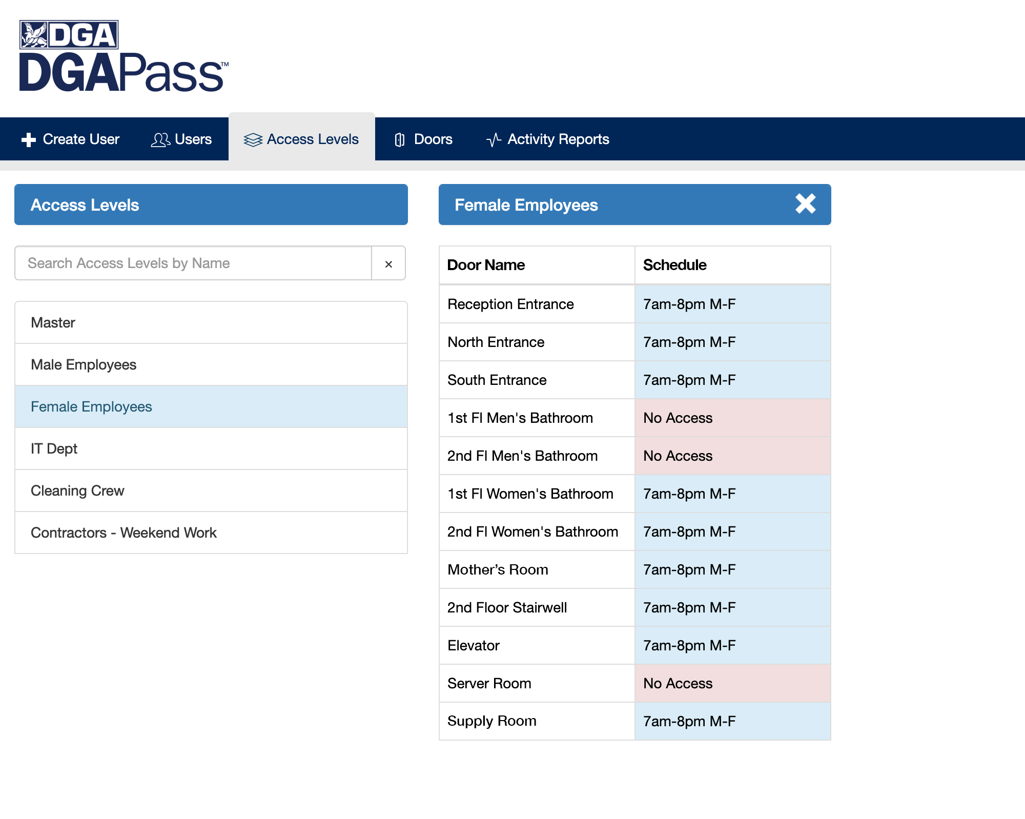DGAPass Access Levels Example
