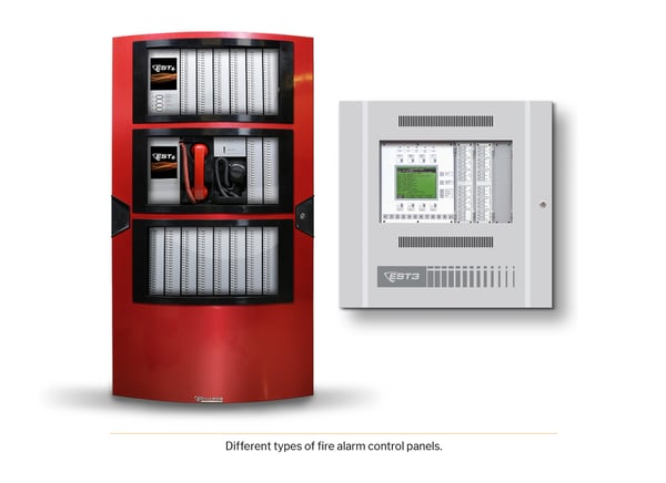 Types of fire alarm control panels