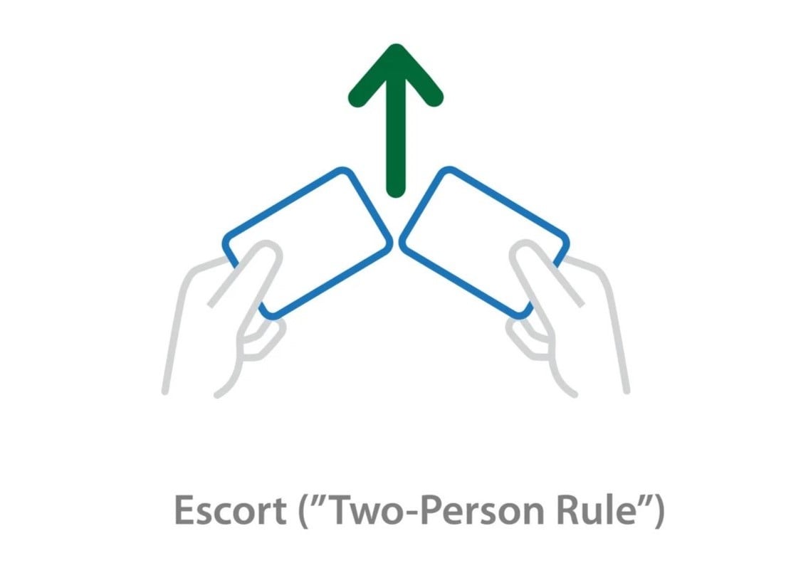 two person rule graphic-1